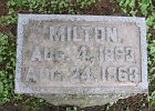 Milton Tollefson
